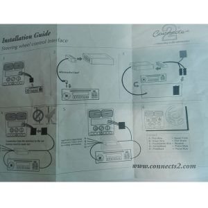 اینترفیس قشقایی کانکتز 2 به همه هدیونیت ها