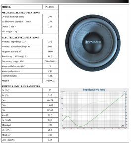 1.IPS-1505 ساب ووفر ایمپالس impulse