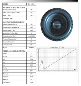 1.IPS-1506 ساب ووفر ایمپالس impulse