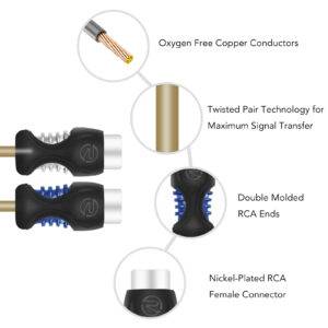 LCV ولت متر و ولوم بیس ریکویل Recoil