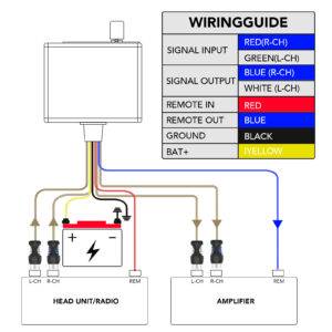 LCV ولت متر و ولوم بیس ریکویل Recoil