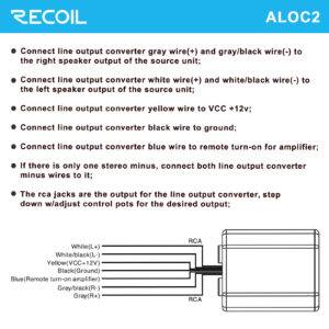 ALOC2 تبدیل های لول ریکویل Recoil