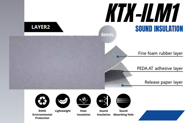ورق دمپینگ آلپاین alpine لایه دوم مدل ktx-ILM1 عایق صوت صدا عایق دما