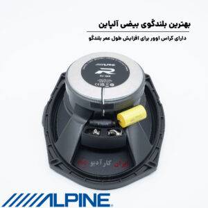 R2-S69 بلندگو آلپاین Alpine
