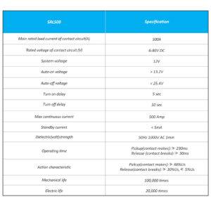 SRL500 ایزولاتور ریکویل Recoil