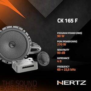 CK165F کامپوننت هرتز Hertz