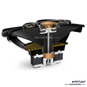TS-A6988S بلندگو بیضی پایونیر Pioneer
