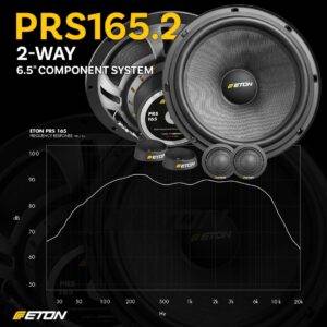 PRS165.2 کامپوننت ایتون Eton