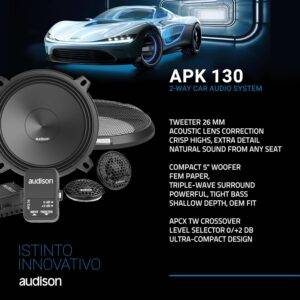 APK130 کامپوننت اودیسون Audison