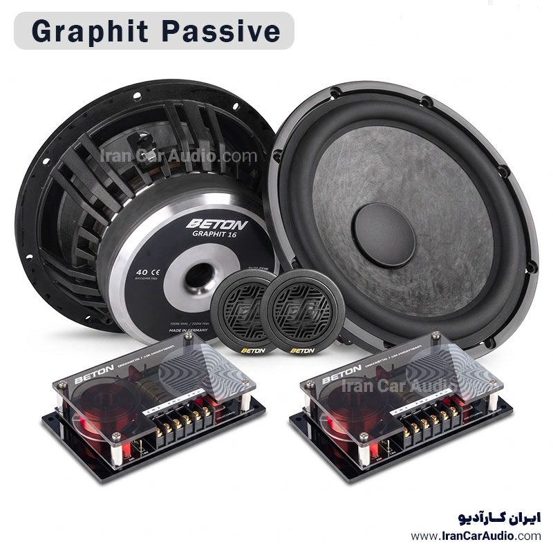 کامپوننت Graphit پسیو گرافیت اتون Eton