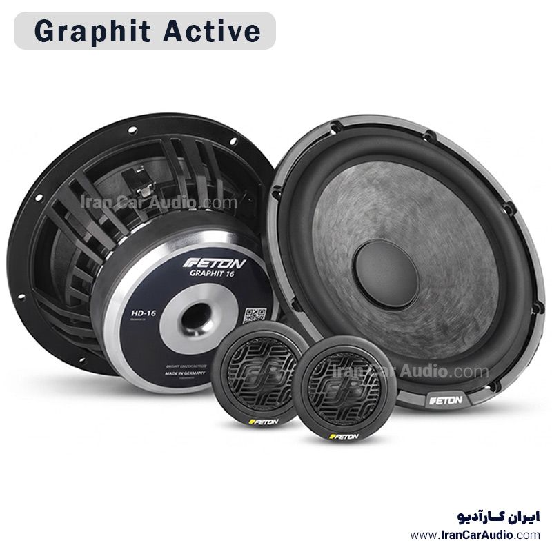 کامپوننت Graphit اکتیو گرافیت اتون Eton