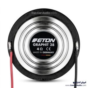 کامپوننت Graphit اکتیو گرافیت اتون Eton