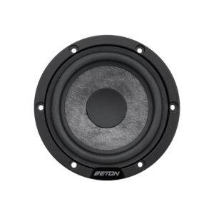 Graphit 80 میدرنج گرافیت ایتون Eton