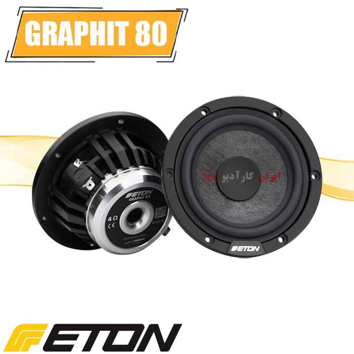 Graphit 80 میدرنج گرافیت ایتون Eton