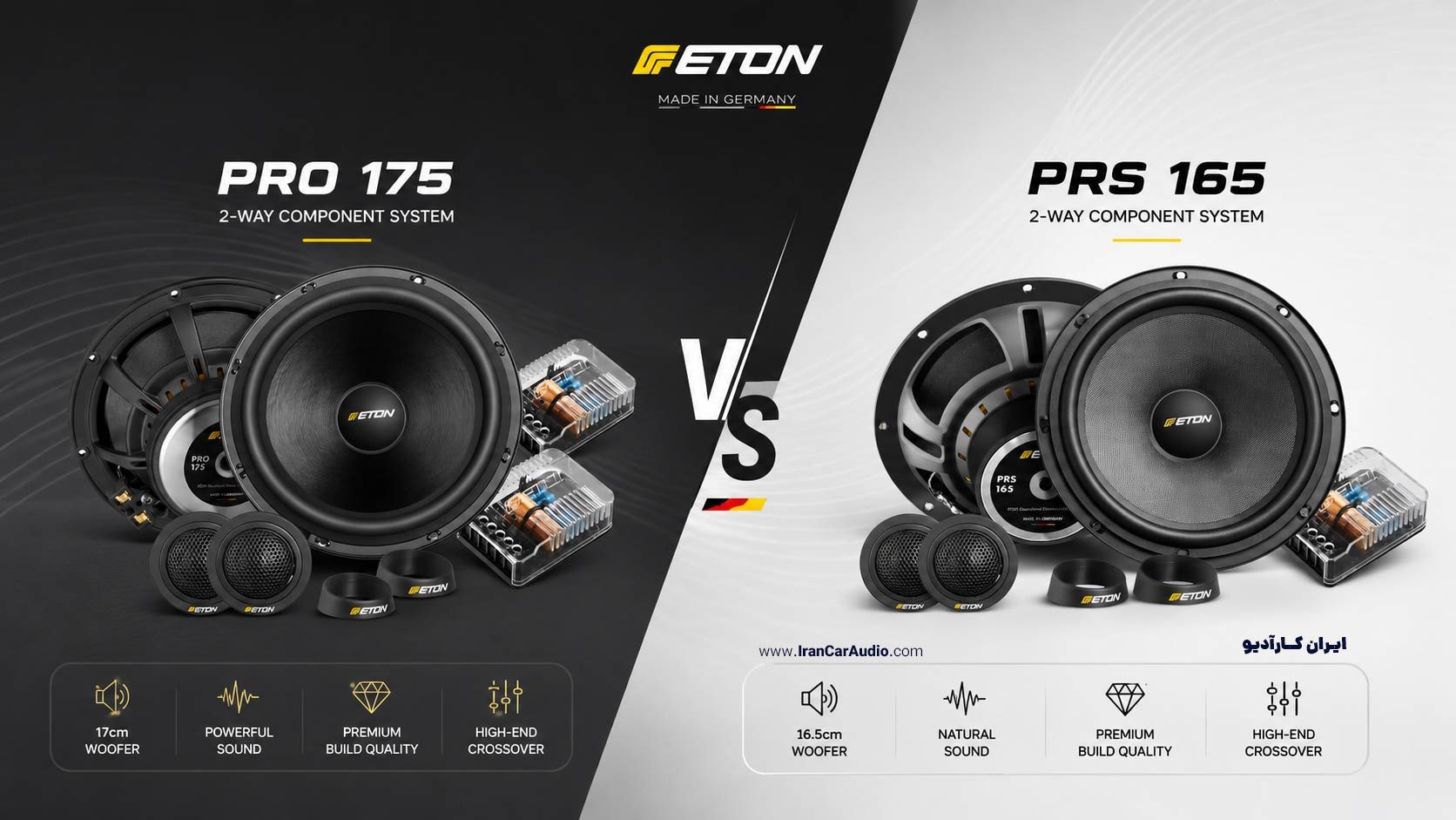 مقایسه ETON PRO175 و PRS165.3؛ کدام کامپوننت اتون برای سیستم صوتی شما مناسب‌تر است؟