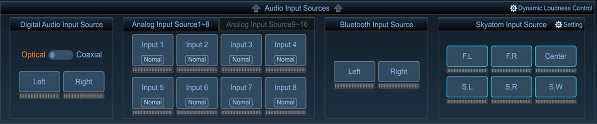 Input Sources