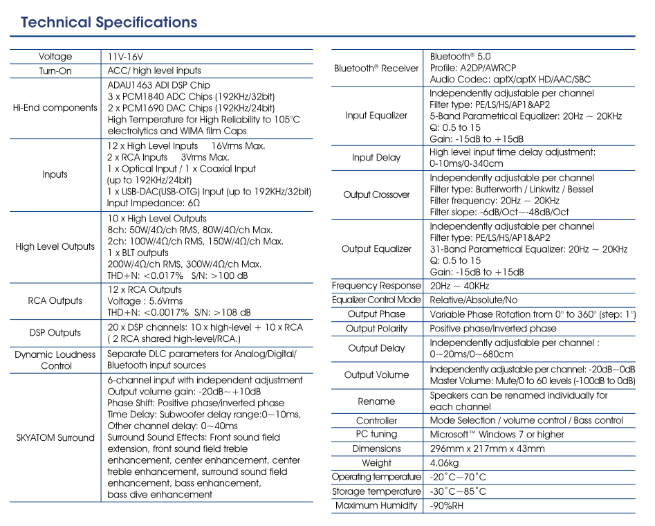 dspa 1012plus